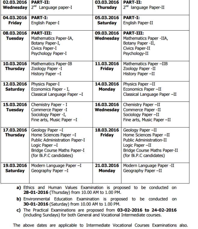 Telangana-TS-IPE-Time-Table - TET Info